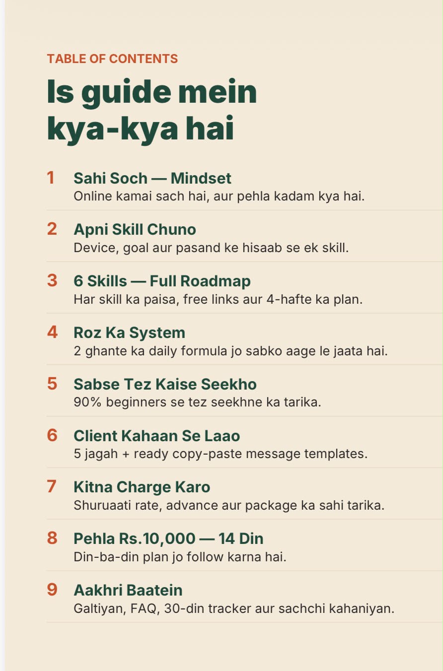 PDF 1 — Skill Starter Kit